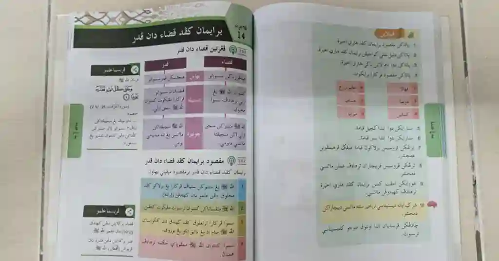 Harga Buku Teks Pendidikan Islam Tingkatan 3 Terkini